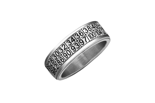 Retroworks - Secret Decoder Rings